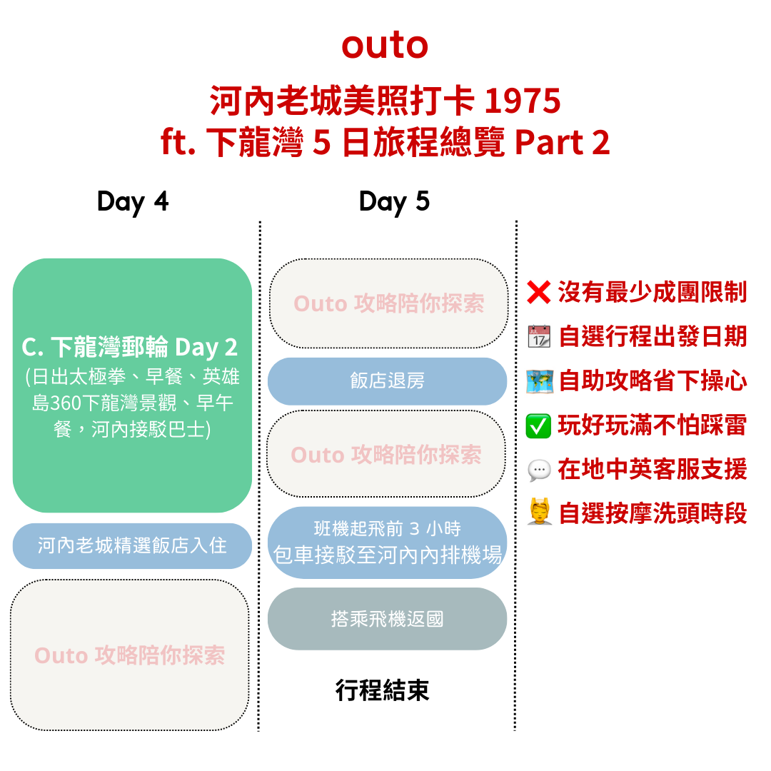 1975 河內老城美照打卡 ft. 下龍灣 5 日 - 含稅簽網卡 (2人成行) Instagram in Hanoi ft. Halong Bay 5 Days