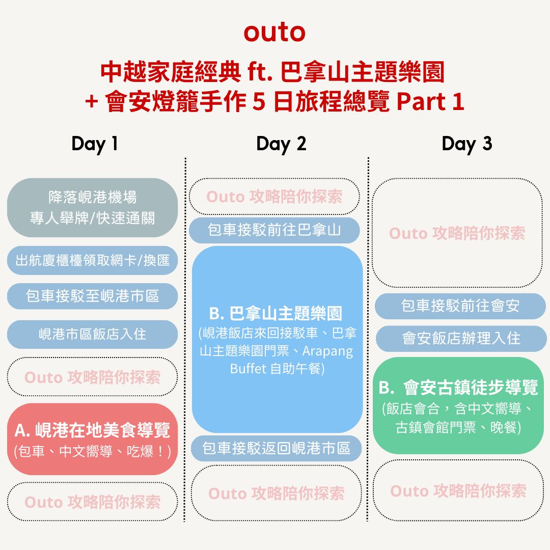 中越家庭經典 ft. 巴拿山主題樂園 + 會安燈籠手作 5 日 - 含稅簽網卡 (2人成行) Family Vietnam Central ft. Ba Na Hills & Hoi An Lantern Making 5 Days