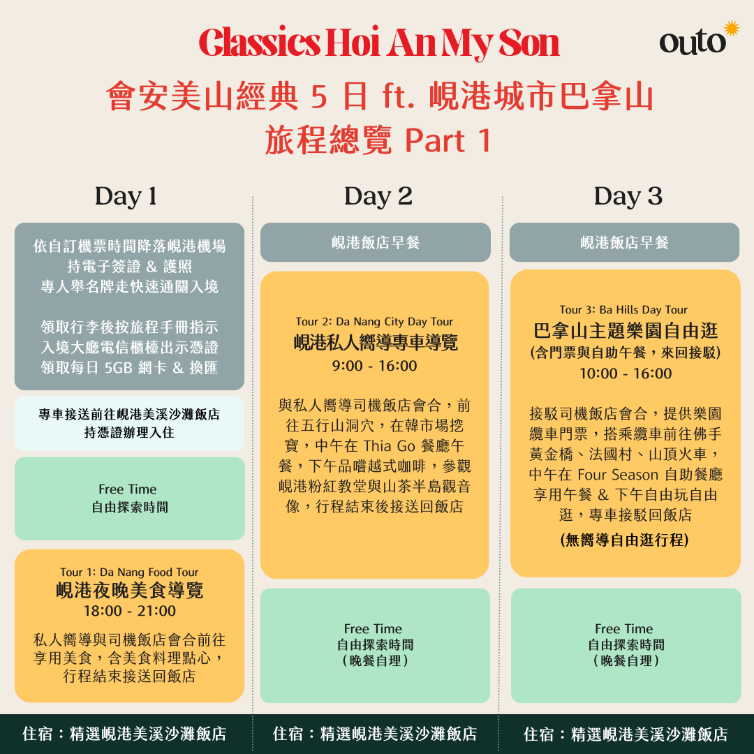 會安美山經典 ft. 峴港城市巴拿山 5 日旅程 - 含稅簽網卡 (2人小團成行)