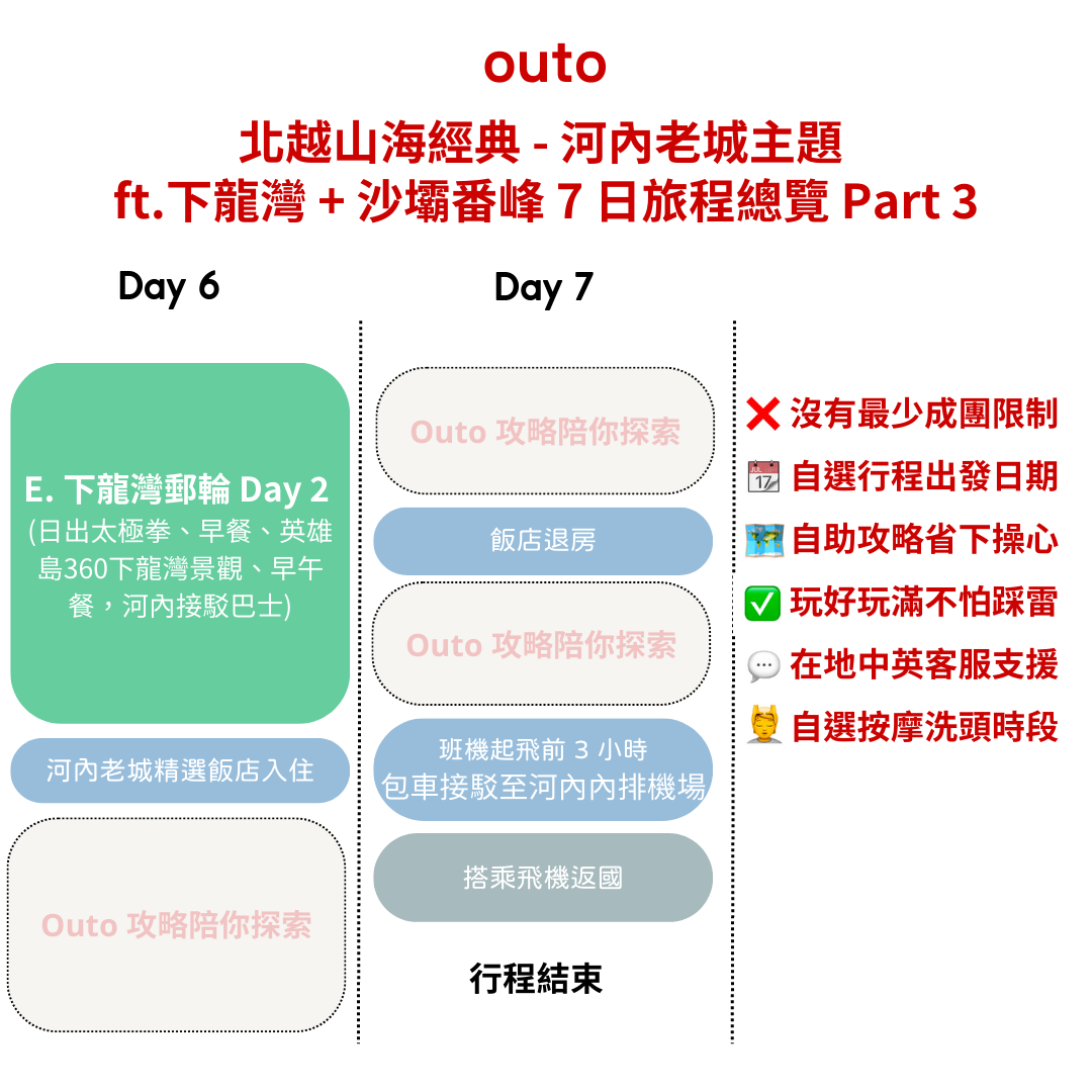 北越山海經典 - 河內老城主題 ft. 下龍灣+沙壩番峰 7 日 - 含稅簽網卡 (2人成行) Classics in Vietnam North ft. Ha Long Bay & Sapa 7 Days