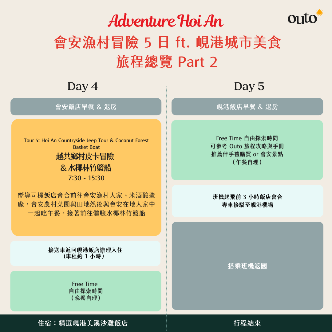 會安古城漁村冒險 ft. 峴港城市美食 5 日旅程 - 含稅簽網卡 (2人小團成行)