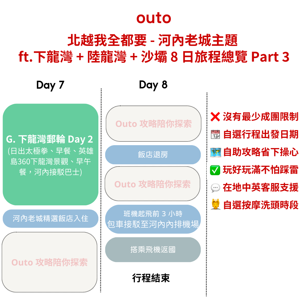 北越我全都要 - 河內老城主題 ft. 下龍灣+陸龍灣+沙壩 8 日 - 含稅簽網卡 (2人成行) Everything Vietnam North ft. HLB + NB + Sapa 8 Days