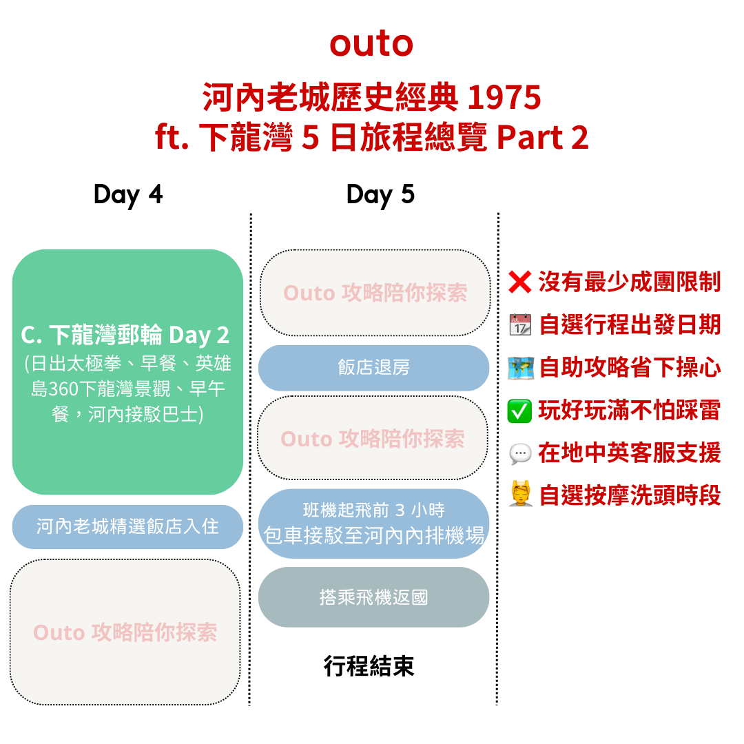 1975 河內老城歷史經典 ft. 下龍灣 5 日 - 含稅簽網卡 (2人成行) Classics in Hanoi ft. Halong Bay 5 Days