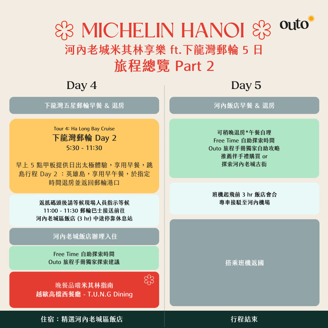 河內老城米其林享樂 ft. 下龍灣 5 日 - 含稅簽網卡