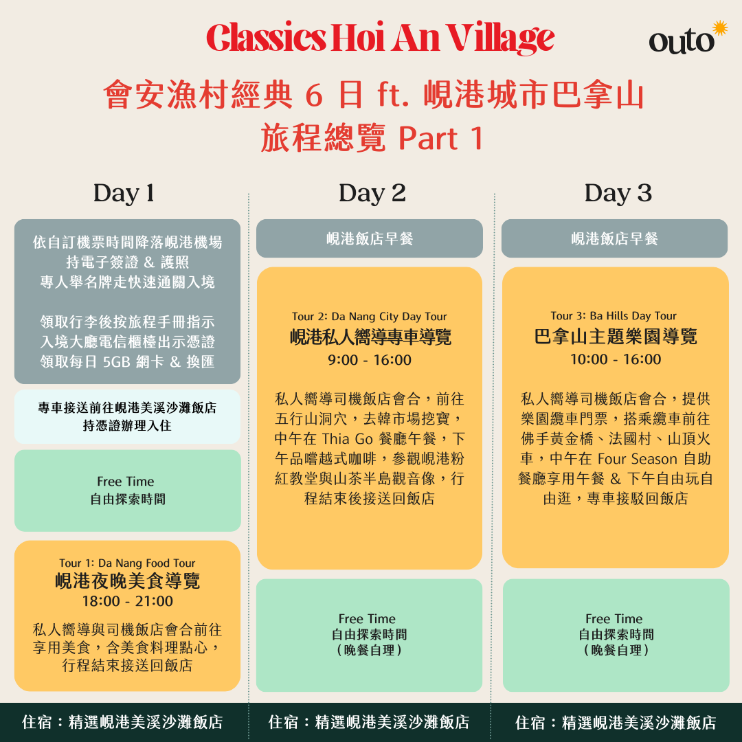 會安古城漁村經典 ft. 峴港城市巴拿山 6 日旅程 - 含稅簽網卡 (2人小團成行)