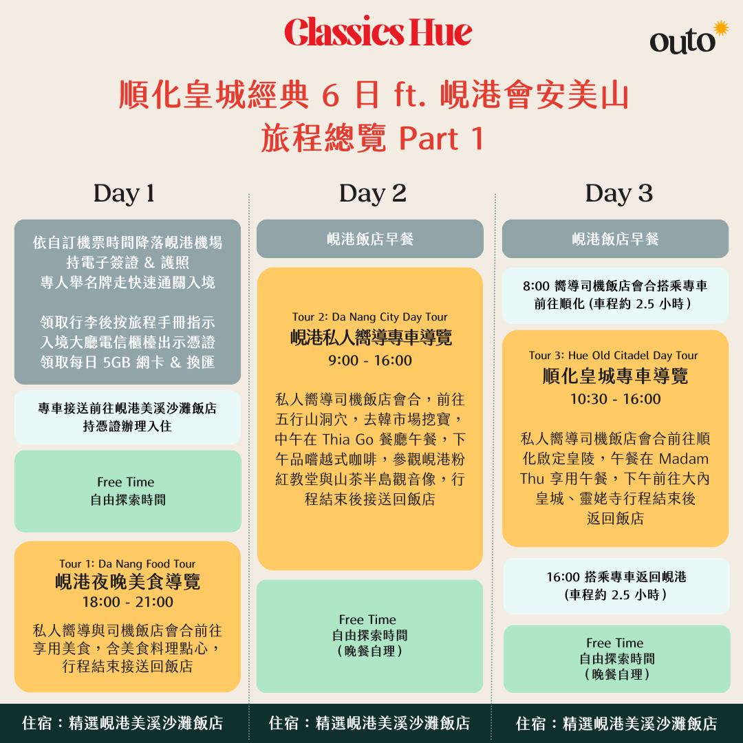 順化皇城經典 ft. 峴港會安美山 6 日旅程 - 含稅簽網卡 (2人小團成行)