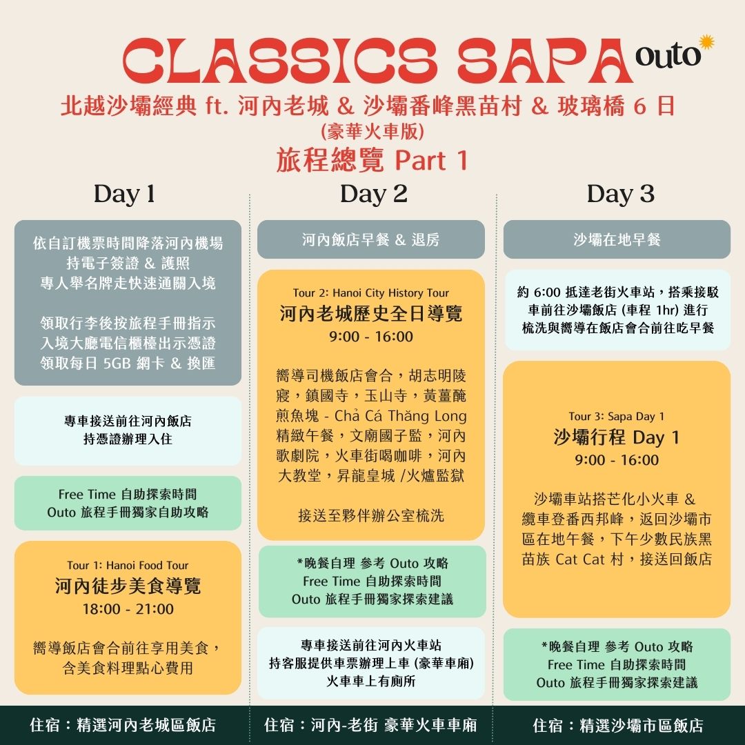 北越沙壩經典 ft. 河內老城 & 沙壩番峰黑苗村 & 玻璃橋 6 日 - 含稅簽網卡 豪華火車版