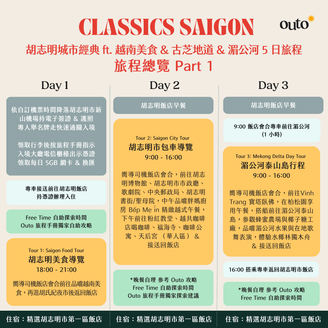 胡志明城市經典 5 日 ft. 古芝地道湄公河 - 含稅簽網卡 (2 人成行)