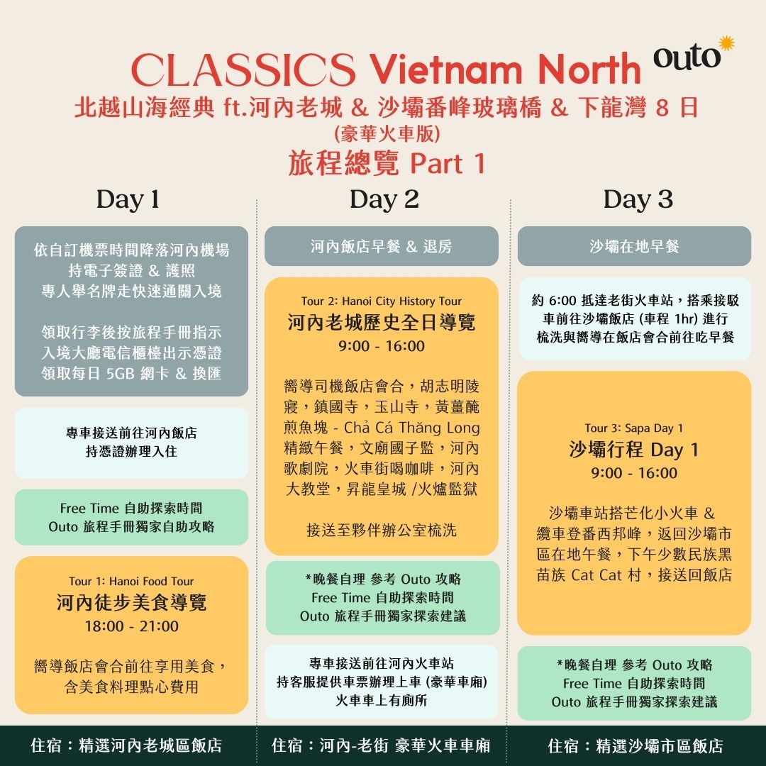 北越山海經典 ft. 河內老城 & 沙壩番西邦峰玻璃橋 & 下龍灣 8 日 - 含稅簽網卡 豪華火車版