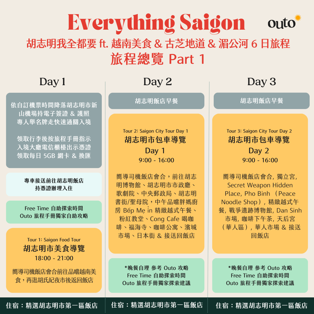 胡志明我全都要 6 日 ft. 古芝地道湄公河 - 含稅簽網卡 (2 人成行)