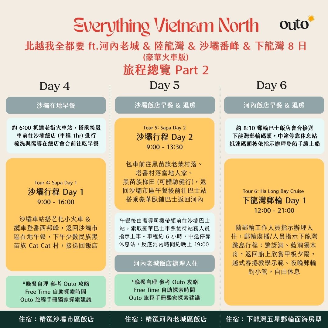 北越我全都要 ft. 河內老城 & 陸龍灣 & 沙壩番峰 & 下龍灣 8 日 - 含稅簽網卡 豪華火車版