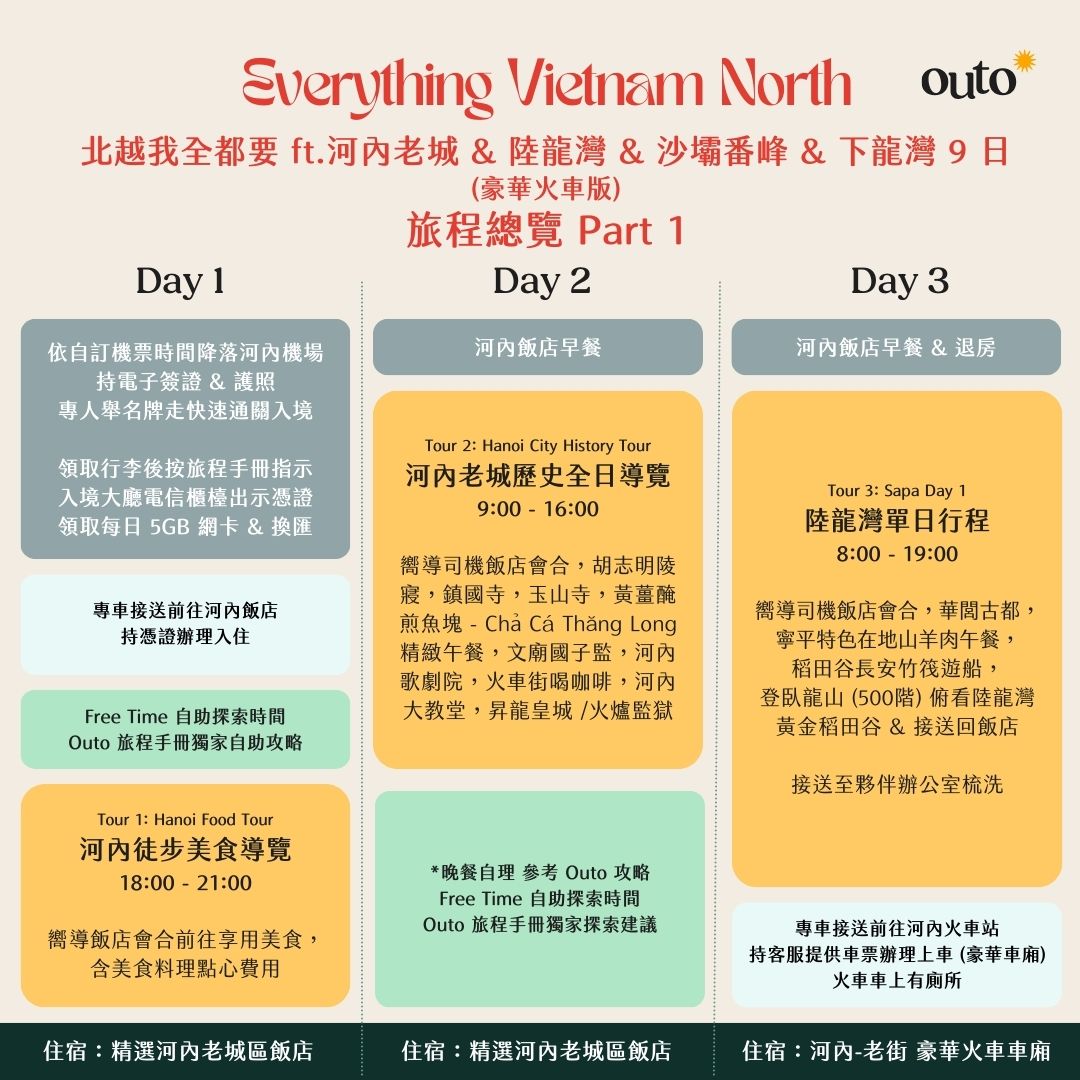 北越我全都要 ft. 河內老城 & 陸龍灣 & 沙壩番峰玻璃橋 & 下龍灣 9 日 - 含稅簽網卡 豪華火車版