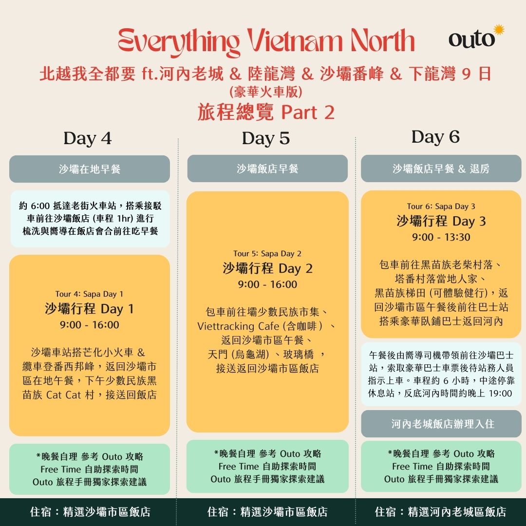 北越我全都要 ft. 河內老城 & 陸龍灣 & 沙壩番峰玻璃橋 & 下龍灣 9 日 - 含稅簽網卡 豪華火車版
