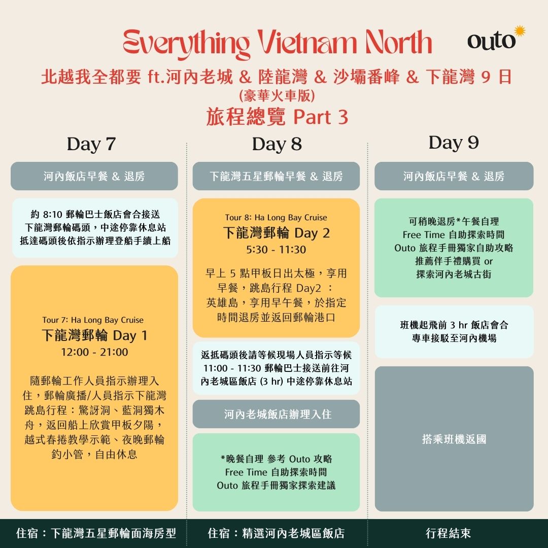 北越我全都要 ft. 河內老城 & 陸龍灣 & 沙壩番峰玻璃橋 & 下龍灣 9 日 - 含稅簽網卡 豪華火車版