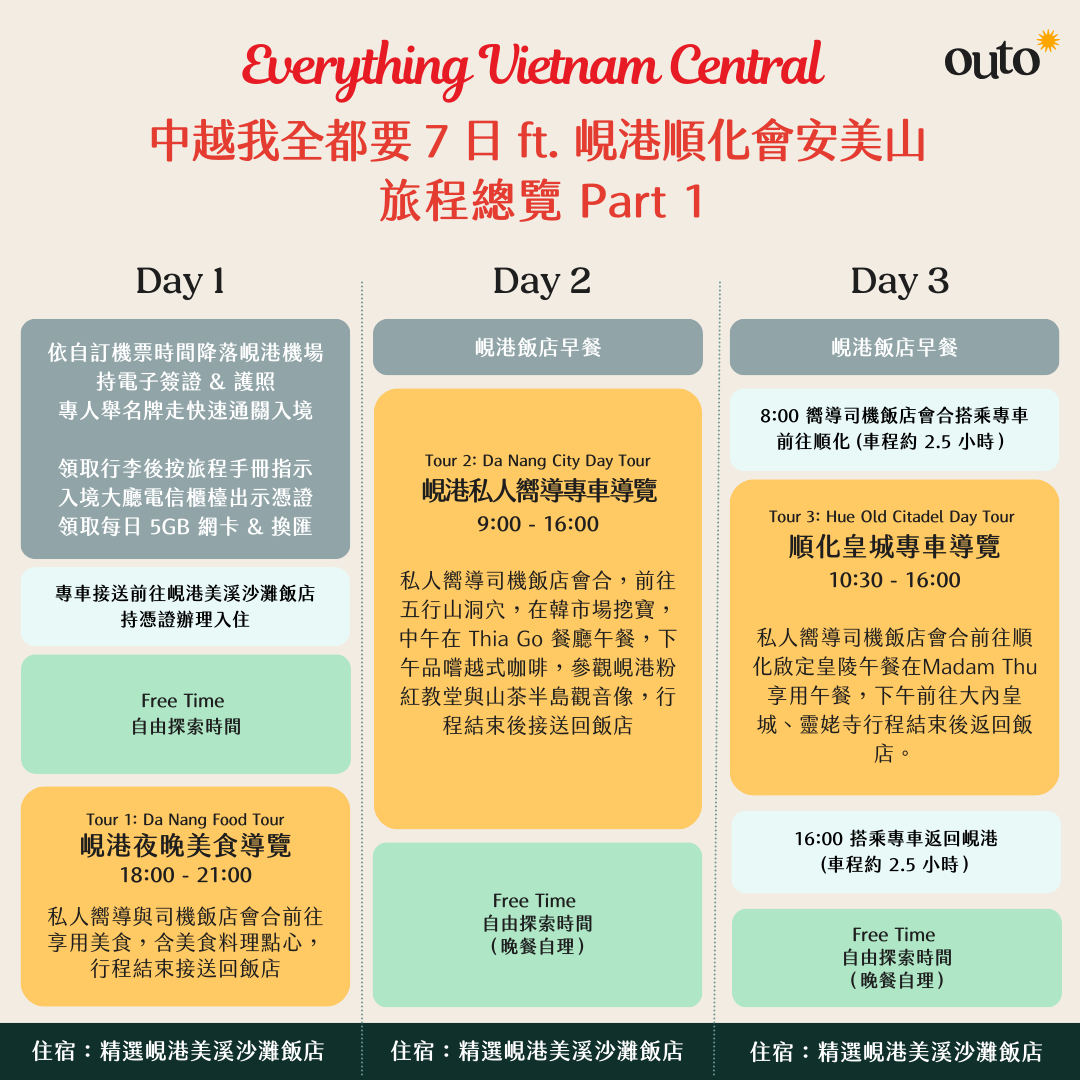 中越經典我全都要 ft. 峴港順化巴拿山會安 7 日旅程 - 含稅簽網卡 (2人小團成行)