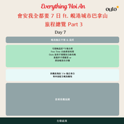 會安經典我全都要 ft. 峴港美山巴拿山 7 日旅程 - 含稅簽網卡 (2人小團成行)