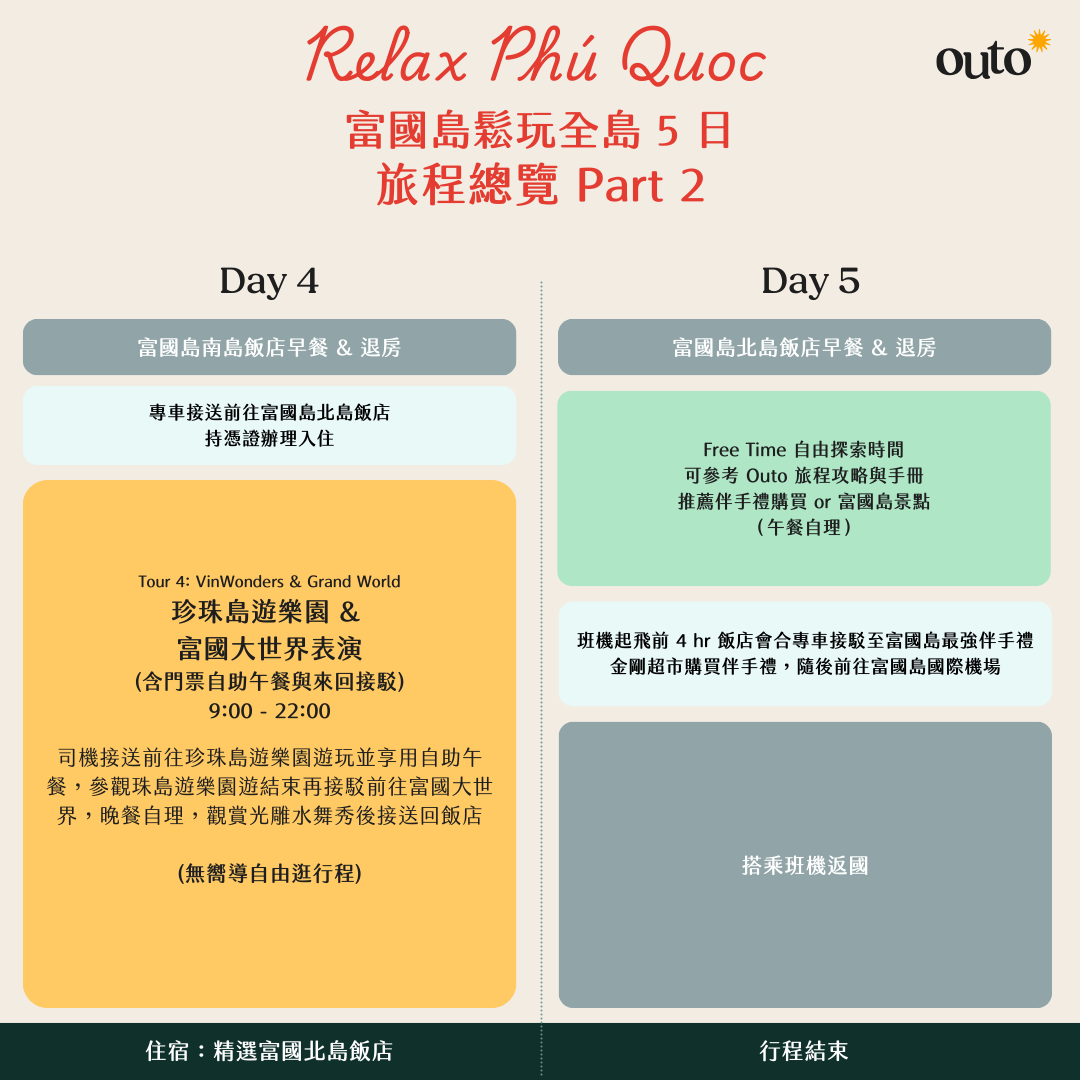 富國島鬆玩全島 5 日 ft. 獨棟泳池 Villa & 越南美食 & 漫步探索富國 - 含稅網卡 (2 人成行)