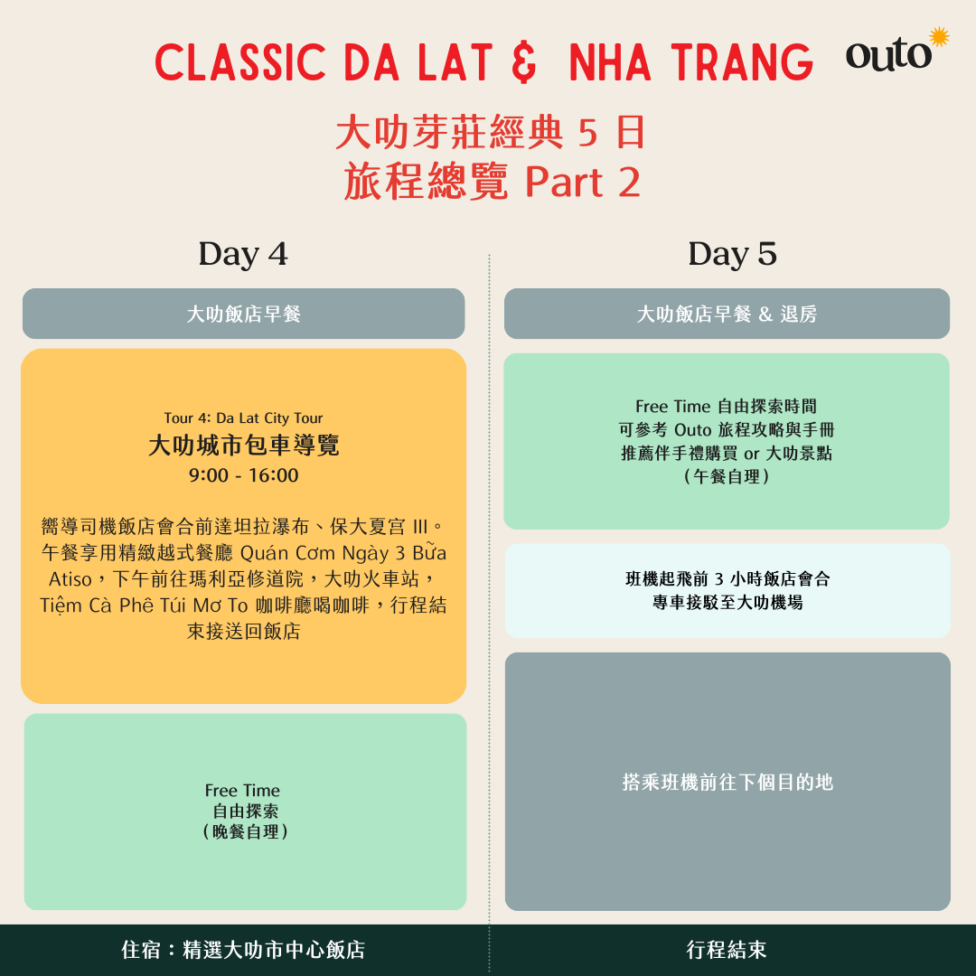 大叻芽莊經典 5 日 ft. 蠶島泥漿浴 & 大叻王宮大教堂 - 含稅簽網卡 (2 人成行)
