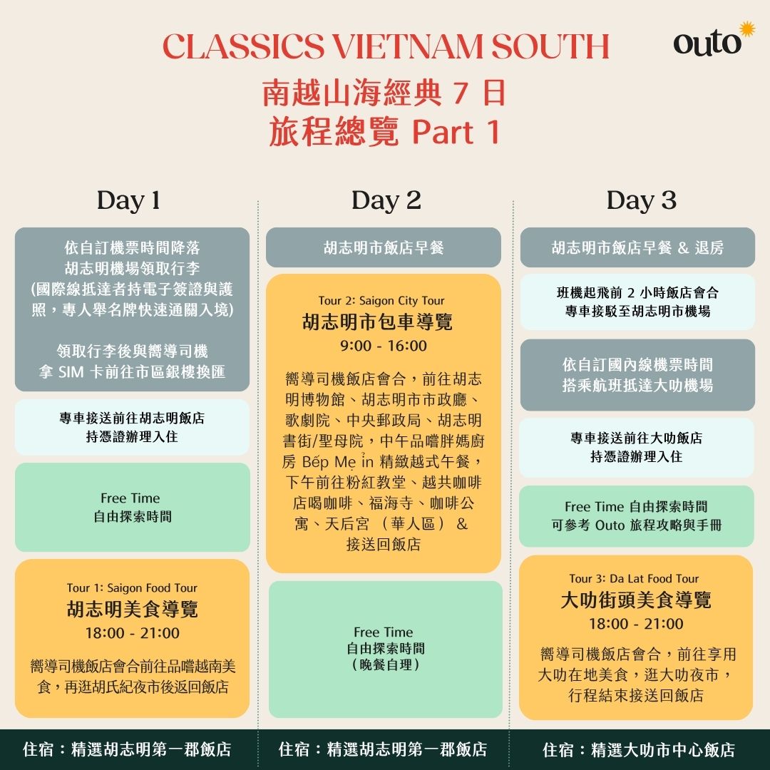 南越山海經典 7 日 ft. 胡志明都會 & 大叻花城 & 芽莊沙灘 - 含稅簽網卡 (2 人成行)