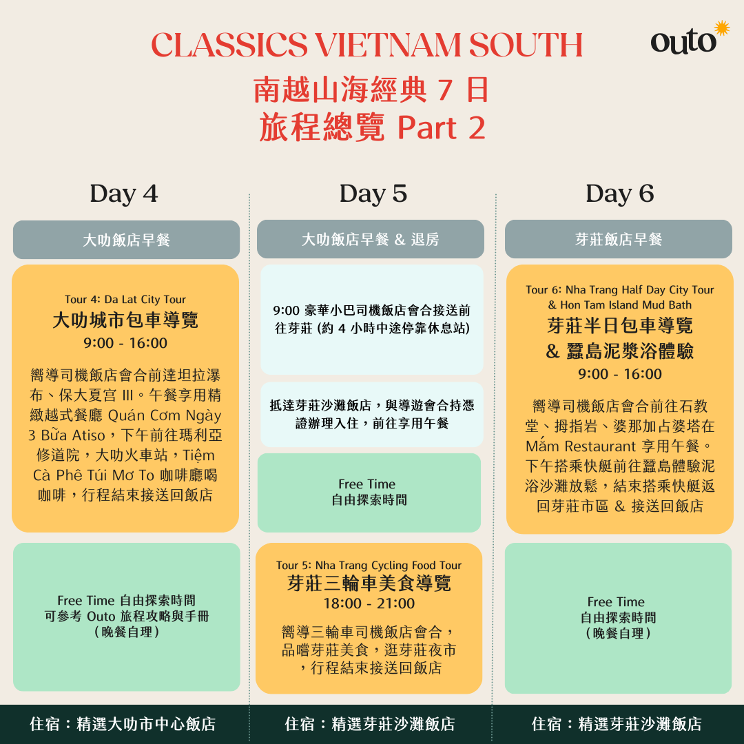 南越山海經典 7 日 ft. 胡志明都會 & 大叻花城 & 芽莊沙灘 - 含稅簽網卡 (2 人成行)