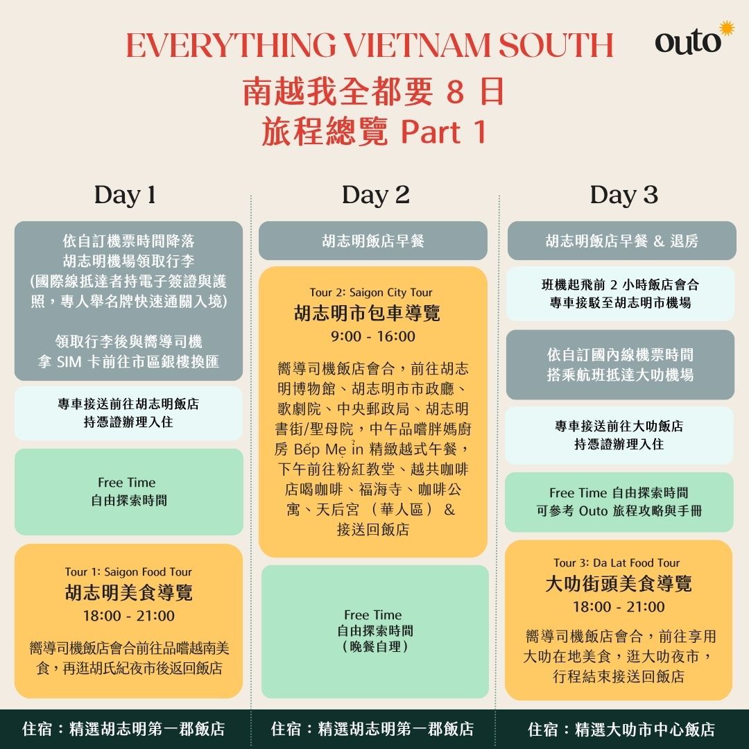 南越我全都要 8 日 ft. 胡志明都會 & 大叻花都 & 芽莊珍珠樂園 - 含稅簽網卡 (2 人成行)
