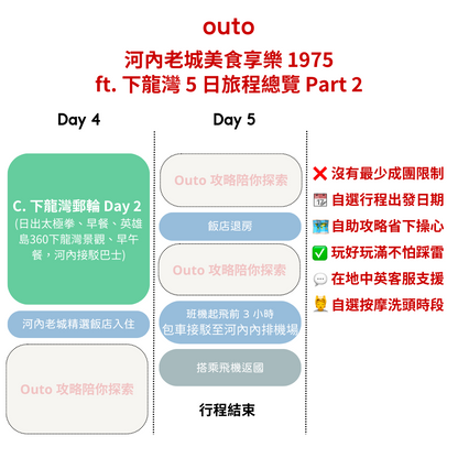 1975 河內老城美食享樂 ft. 下龍灣 5 日 - 含稅簽網卡 (2人成行) Foodies in Hanoi ft. Halong Bay 5 Days