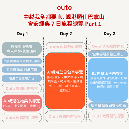 中越我全都要 ft. 峴港順化巴拿山 & 會安經典行程 7 日 - 含稅簽網卡 (2人成行) Everything Vietnam Central ft. Da Nang, Ba Na Hills, Hue, Hoi An 7 Days