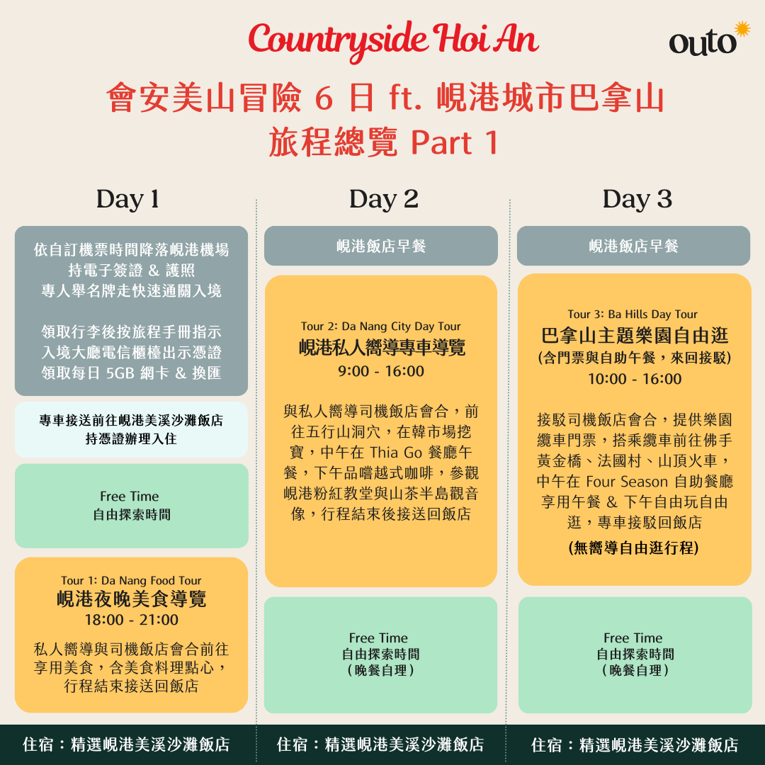 會安美山冒險 6 日 ft. 峴港城市巴拿山旅程 - 含稅簽網卡 (2人小團成行) Countryside Hoi An ft. Da Nang & Ba Na Hills 6 Days