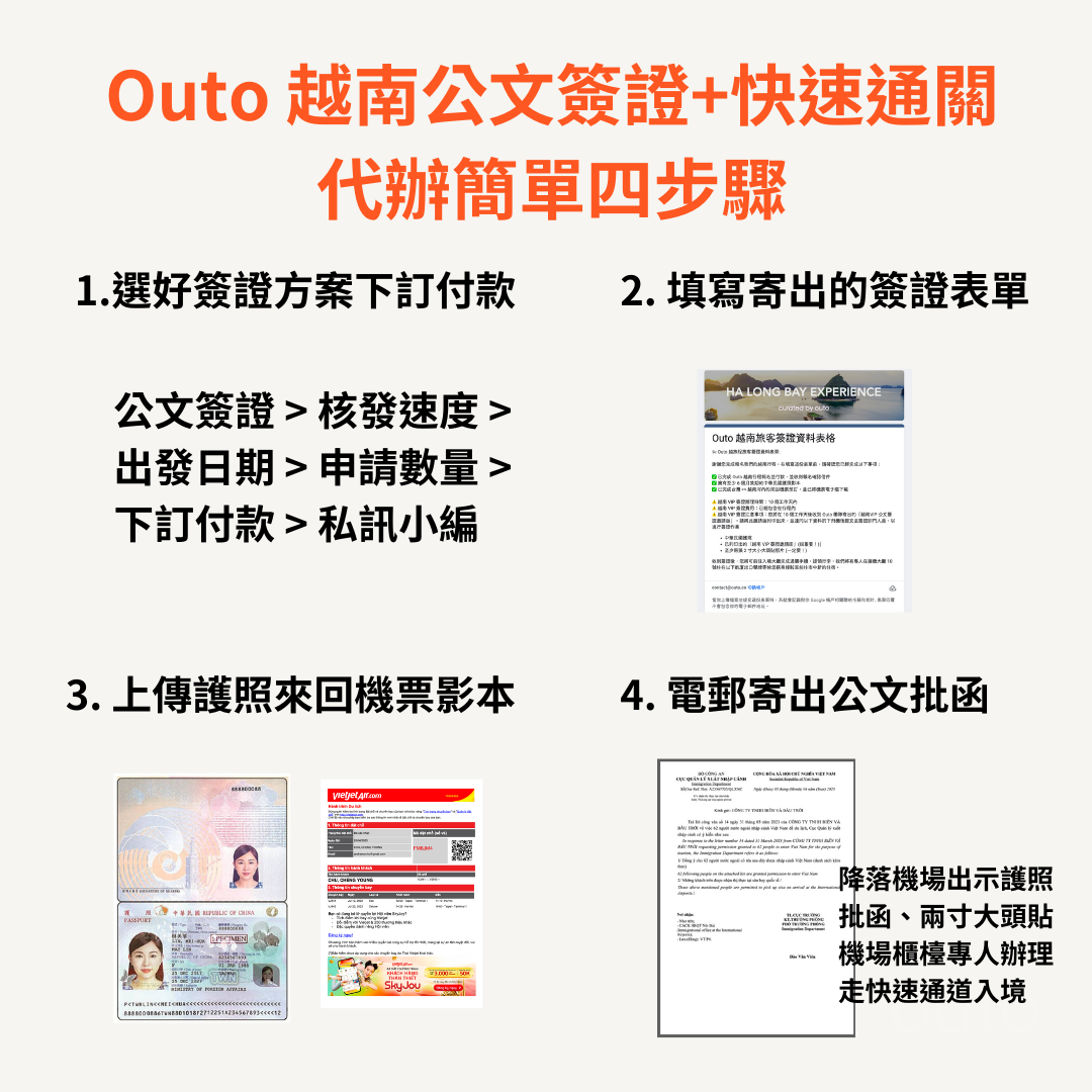 【越南簽證代辦到好】含機場快速通關！越南簽證、越南簽證急件（越南公文簽證VIP）