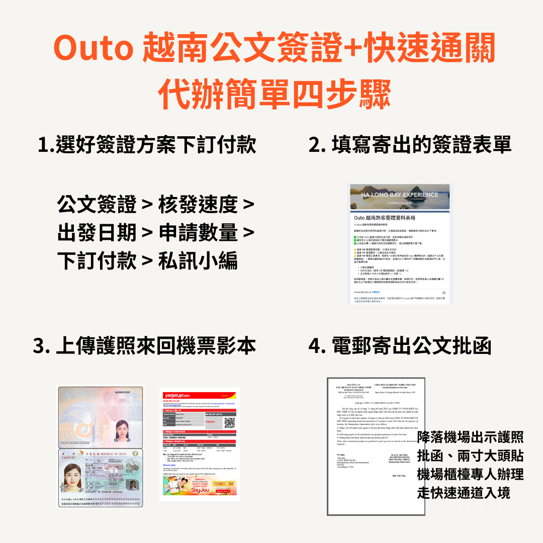 Outo 越南簽證代辦到好 - 電子簽 E-Visa/ 公文簽證 VIP Visa / 急件