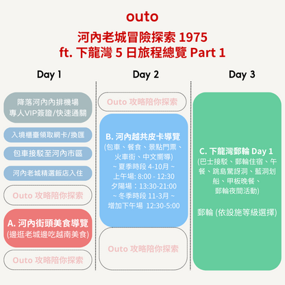 1975 河內老城冒險探索 ft. 下龍灣 5 日 - 含稅簽網卡 (2人成行) Adventures in Hanoi ft. Halong Bay 5 Days
