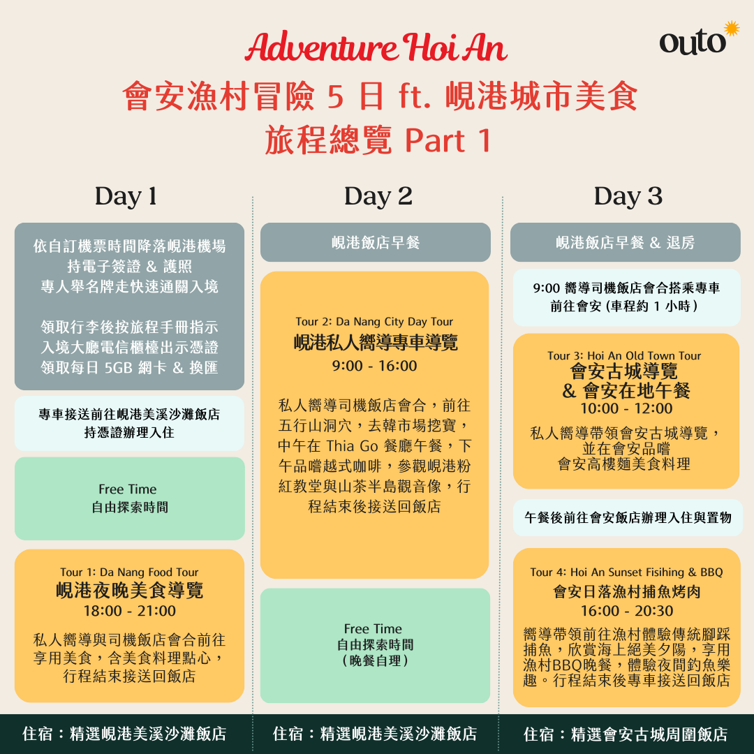 會安古城漁村冒險 ft. 峴港城市美食 5 日旅程 - 含稅簽網卡 (2人小團成行) Adventure Hoi An ft. Da Nang City & Taste 5 Days