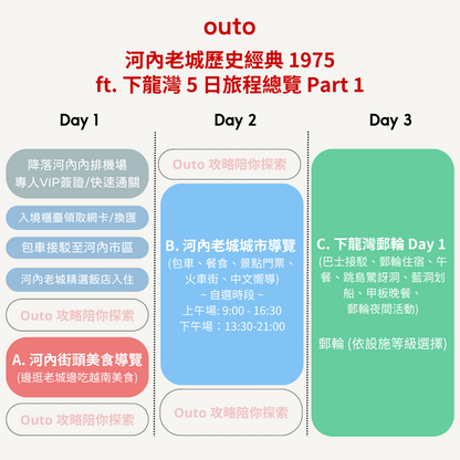 1975 河內老城歷史經典 ft. 下龍灣 5 日 - 含稅簽網卡 (2人成行) Classics in Hanoi ft. Halong Bay 5 Days
