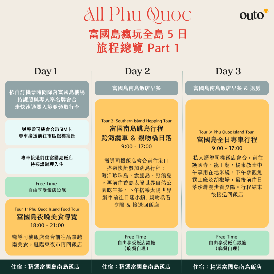 All_Phu_Quoc_p1_4bd00f5a-9a84-4100-8f2f-d79e0b2d81df.png