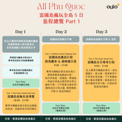 富國島瘋玩全島 5 日 ft. 越南美食 & 南島跳島 & 包車導覽 & 珍珠島樂園 & 珍珠野生動物園- 含稅網卡
