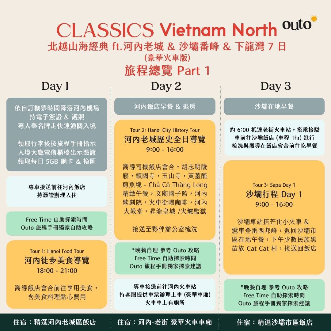 Classics_SP_7D_Train_Part_1.jpg