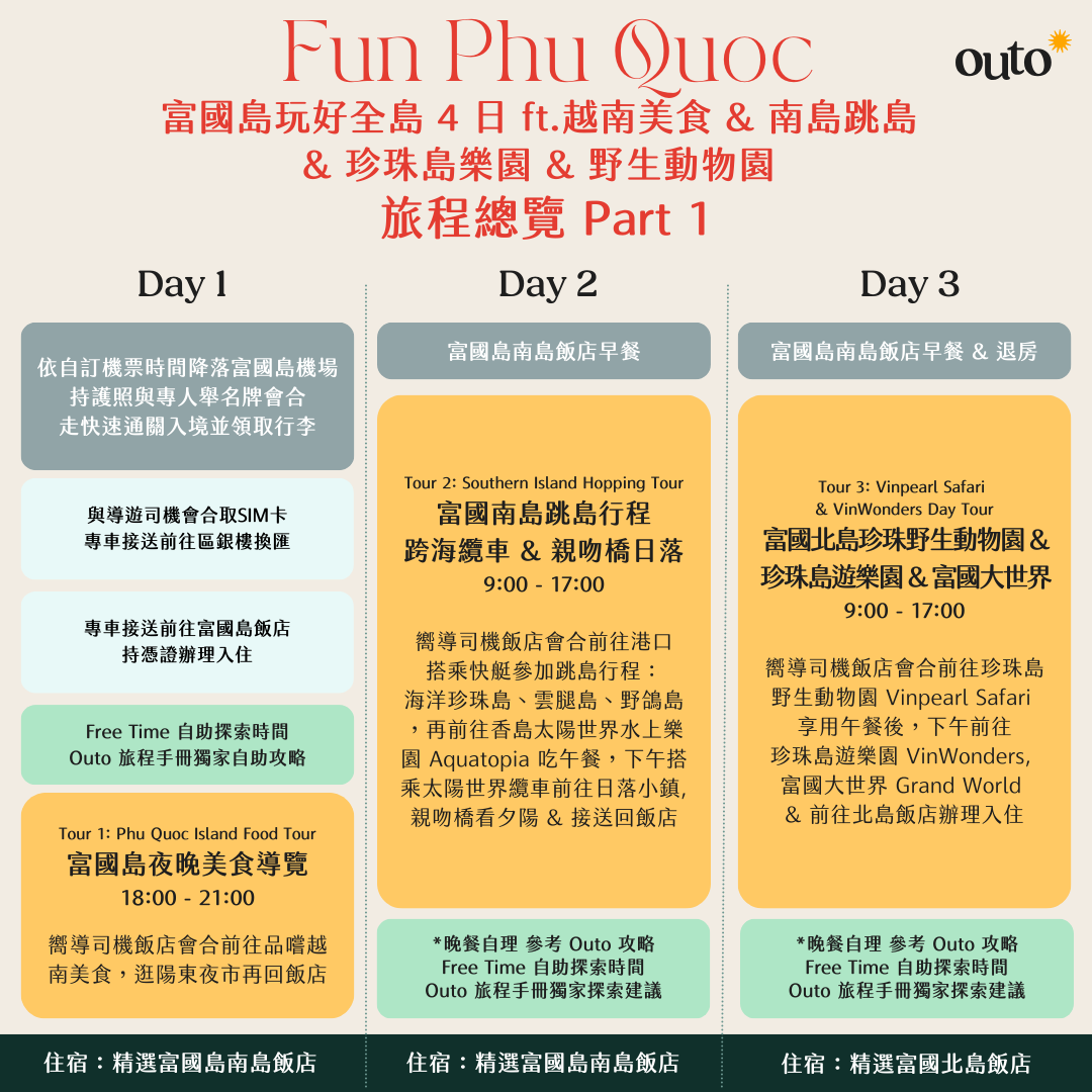 Fun_Phu_Quoc_p1_fb15b7f2-3f79-4af2-a1d7-cc30ad2abdec.png