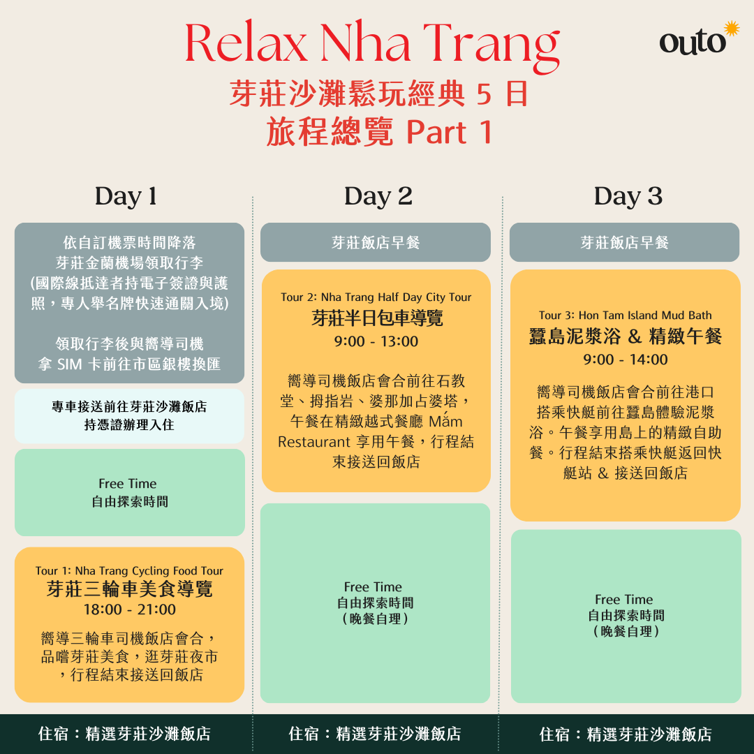 芽莊鬆玩經典 5 日 ft. 蠶島泥漿浴  & 珍珠島樂園 - 含稅簽網卡 (2 人成行)  Relax Nha Trang 5 Days